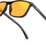 Protege tus ojos con lentes bloqueadores de luz azul